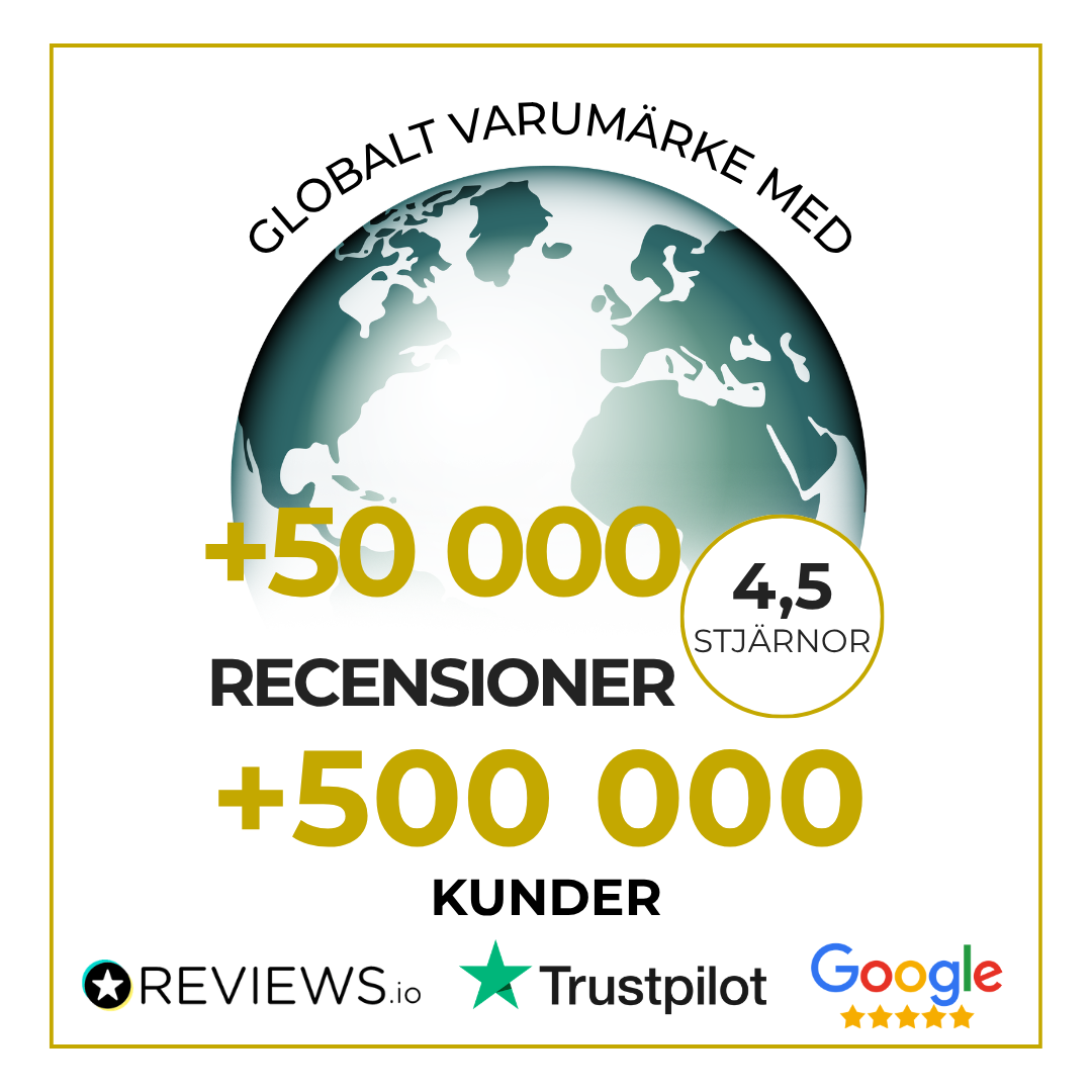naturecan ett globalt varumärke