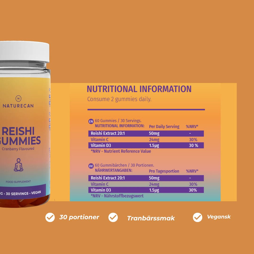 reishi nutritional information