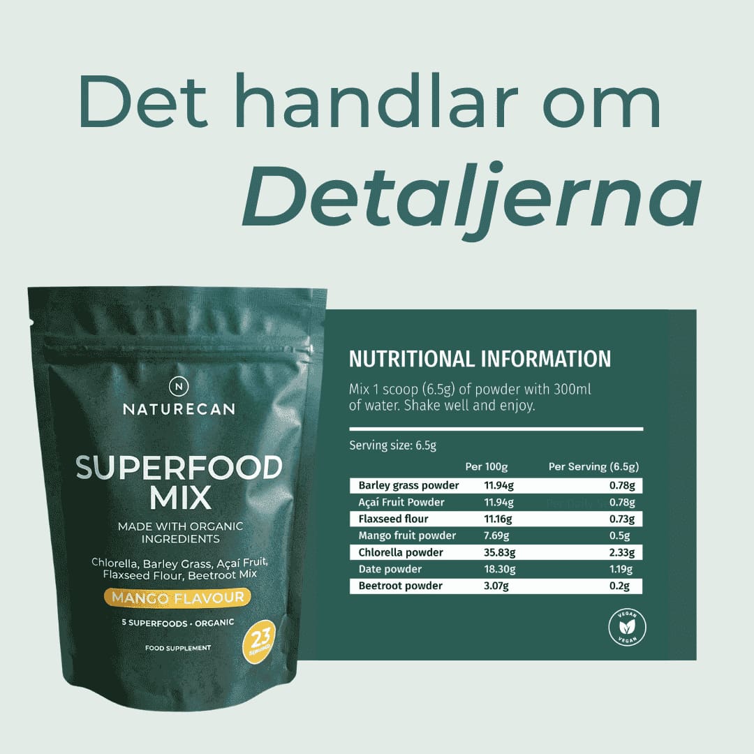 detaljerna om Superfood Pulver