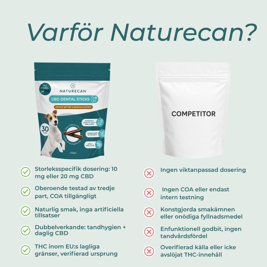 varför välja naturecan cbd dental sticks