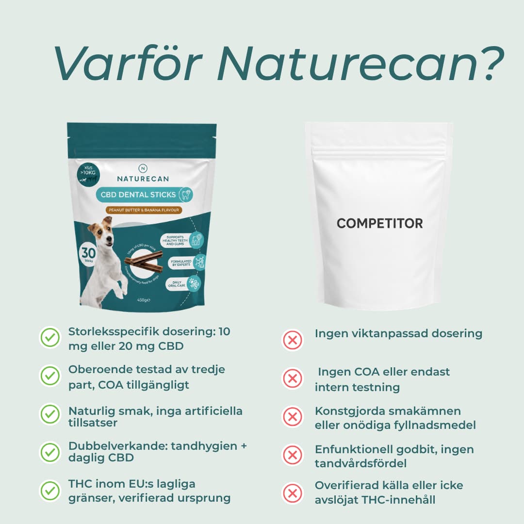 varför välja naturecan cbd dental sticks