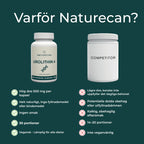 varför välja naturecans urolitin a