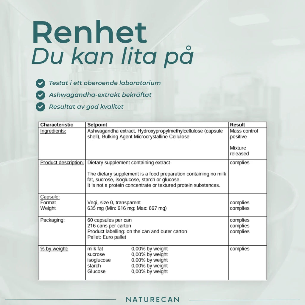 Ksm-66 ashwagandha renhet