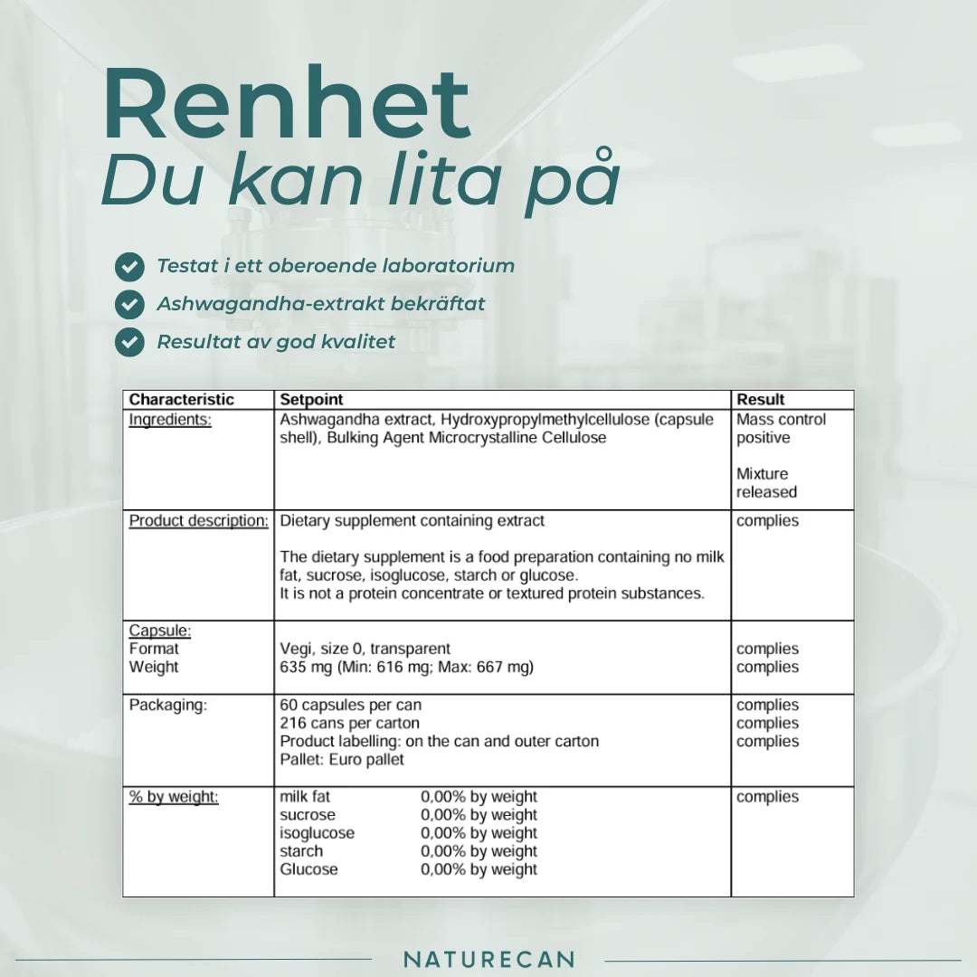 Ksm-66 ashwagandha renhet