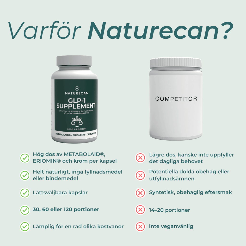 glp 1 naturecan