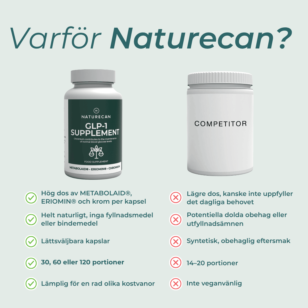 glp 1 naturecan