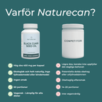 Naturecan svartkumminolja 