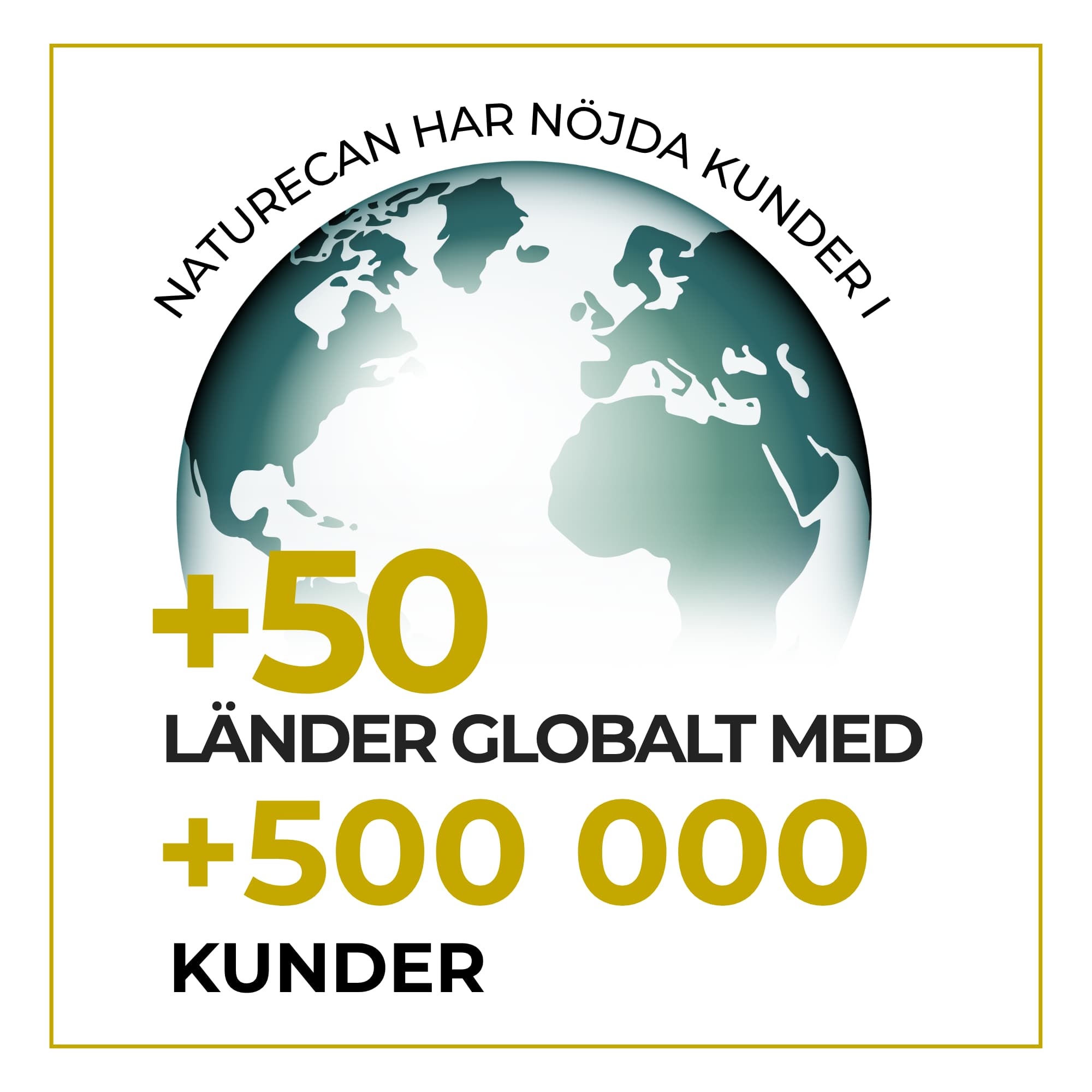 naturecan globalt varumärke