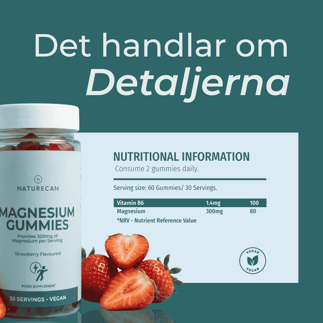 detaljerna om Magnesium Gummies