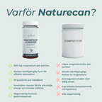 Magnesium Gummies Naturecan