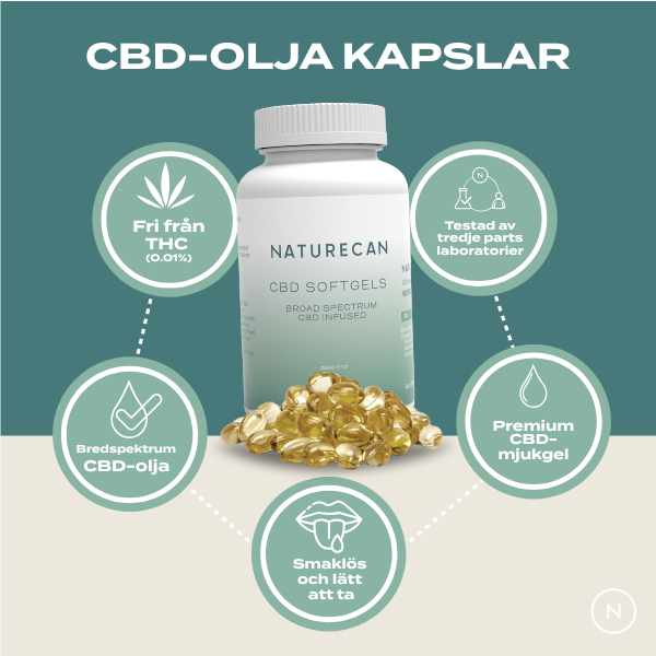 cbd olja kapslar förmåner