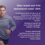 shilajit ökar testosteron 