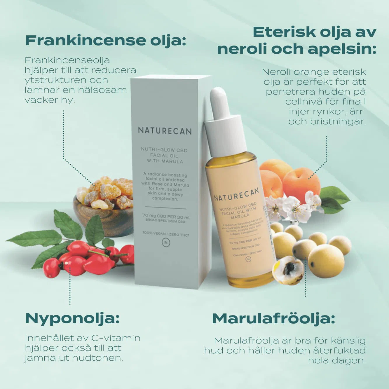 cbd ansiktsolja med marula innehåll