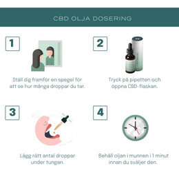 cbd olja dosering