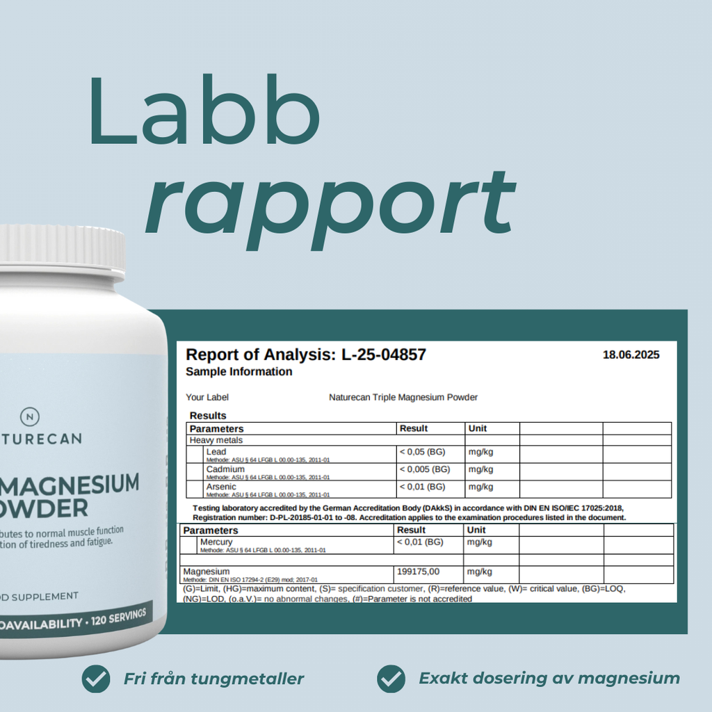 magnesium labbrapport