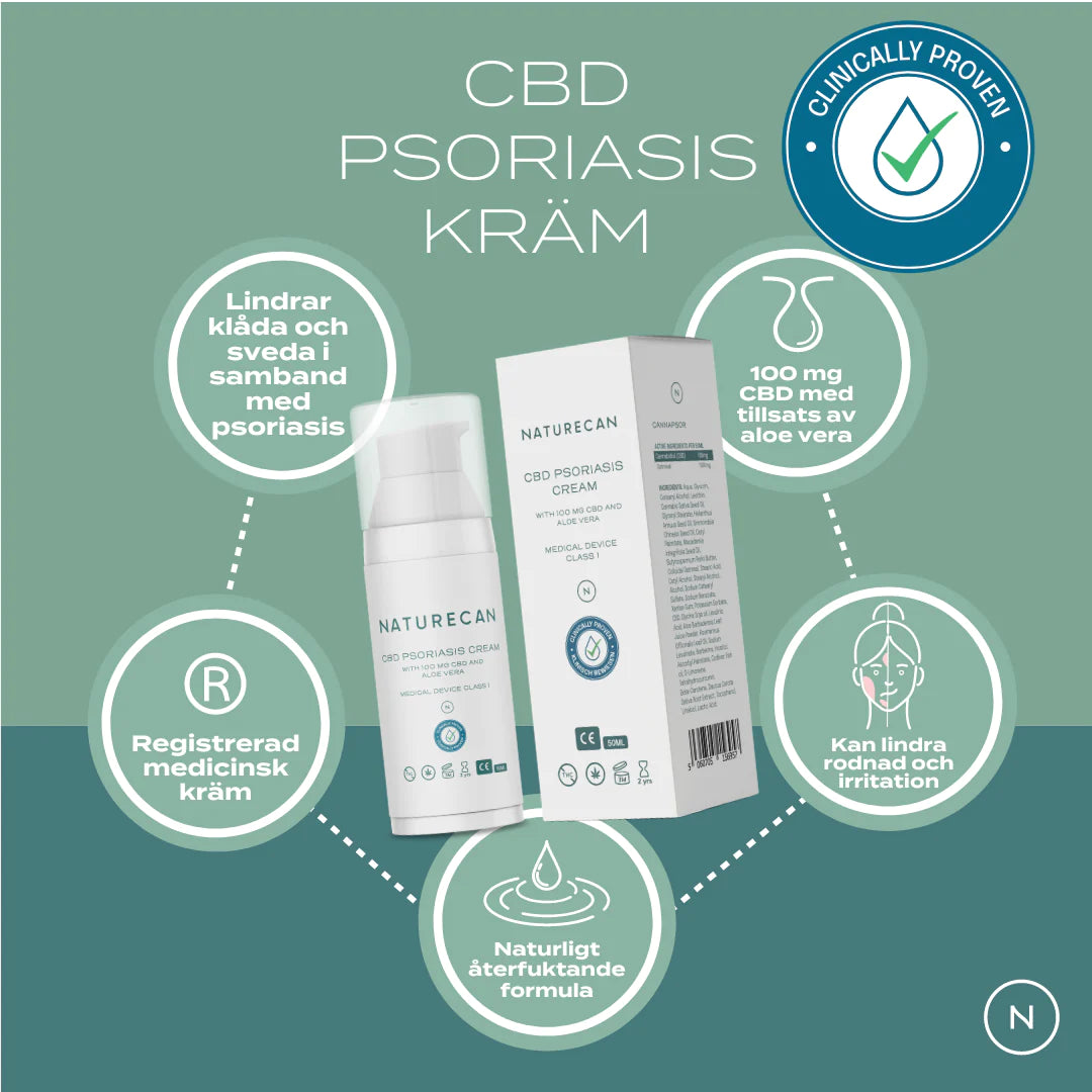 psoriasis kräm