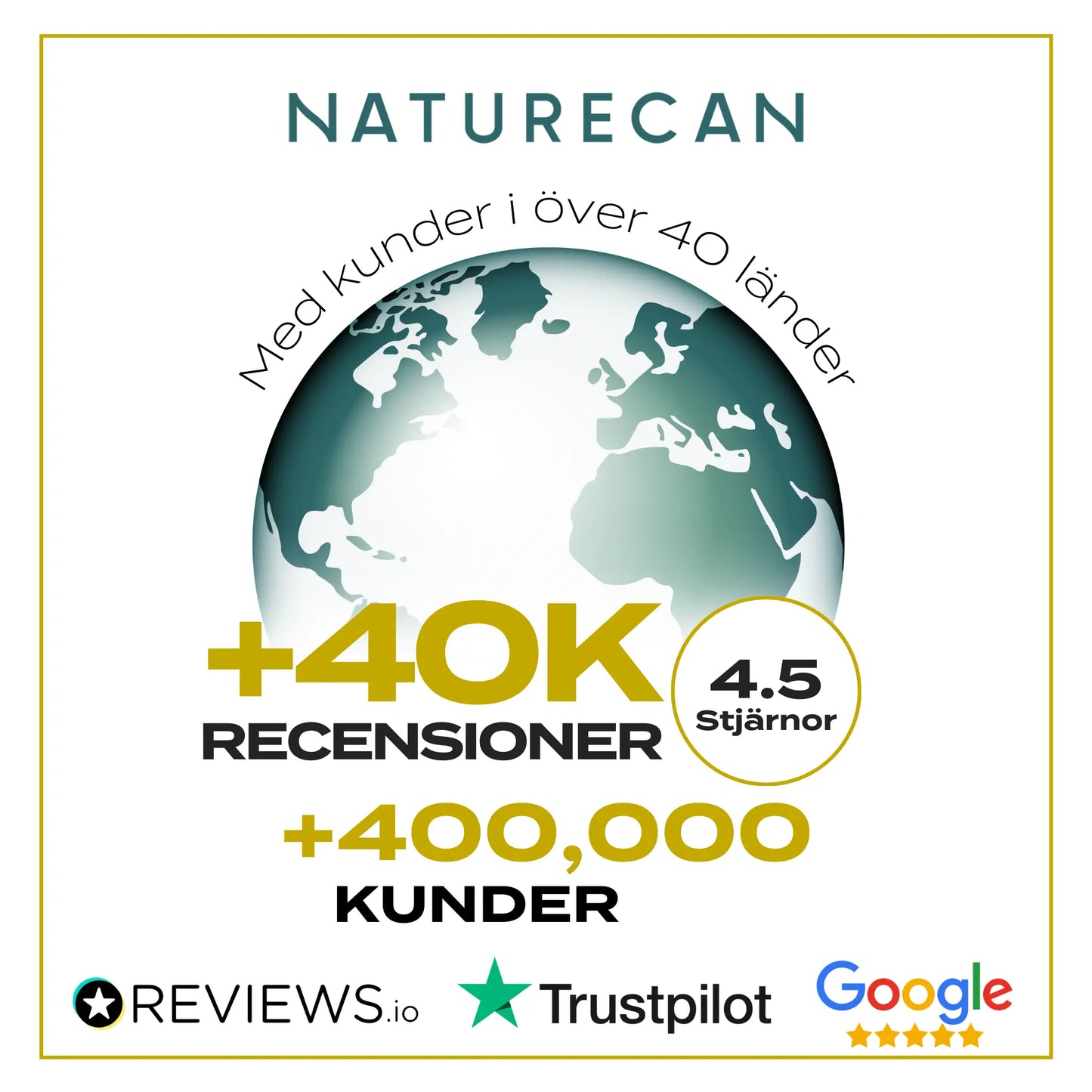 Naturecan recensioner